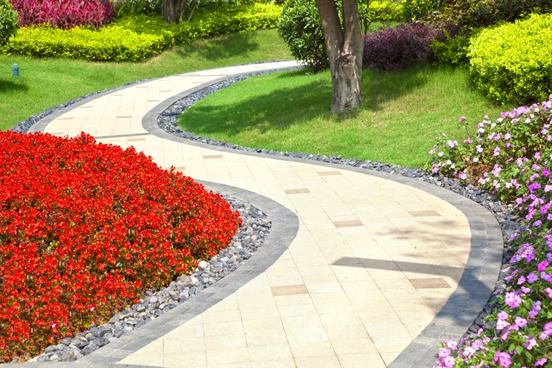 Pathway Landscaping
